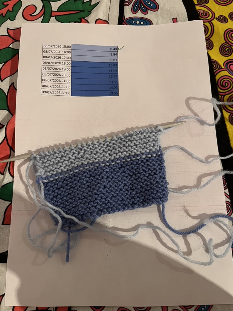 A half-finished square of knitted medium and light blue fabric on top of the pattern for the rest of the square